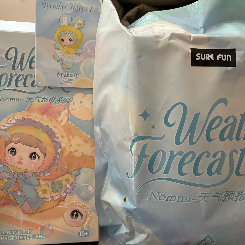 Nommi Weather Forecast Drizzle
